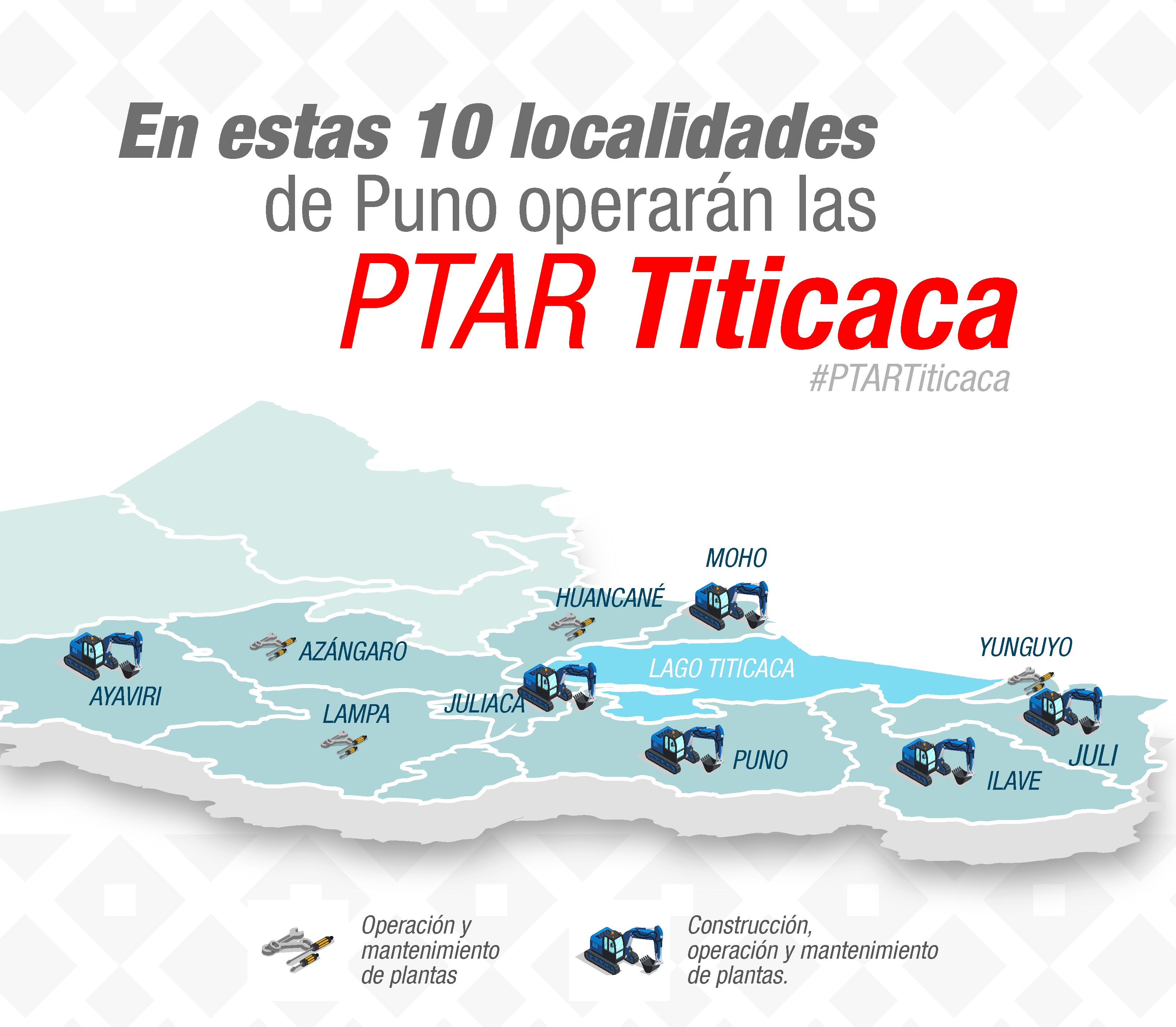 PTAR titicaca.jpg