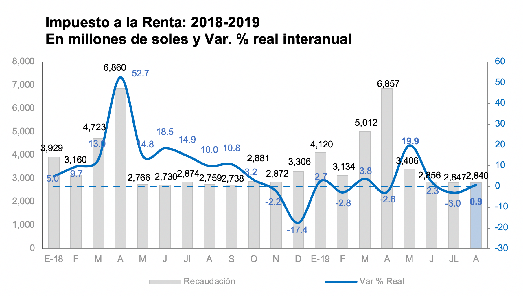 Captura de Pantalla 2019-09-14 a la(s) 9.28.13 a. m..png