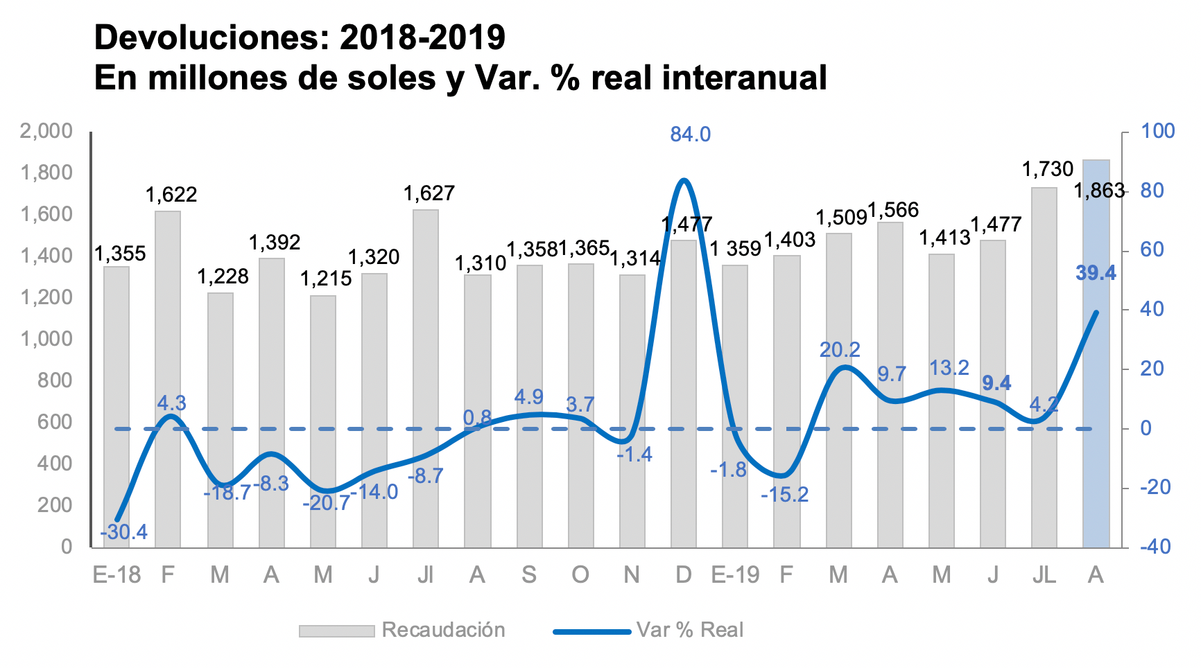 Captura de Pantalla 2019-09-14 a la(s) 9.33.22 a. m..png