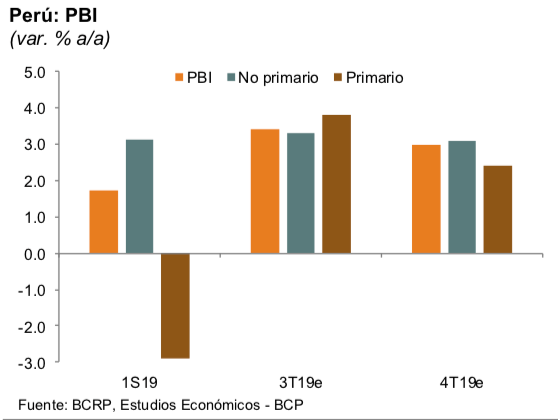 Captura de Pantalla 2019-09-24 a la(s) 12.51.31 p. m.