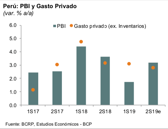 Captura de Pantalla 2019-09-24 a la(s) 12.51.38 p. m.