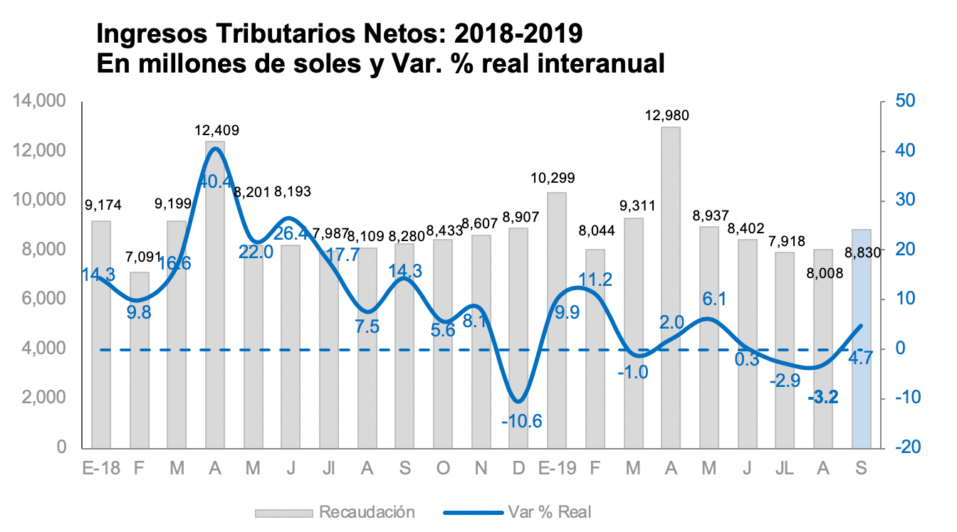 Captura de Pantalla 2019-10-02 a la(s) 1.42.07 p. m..png