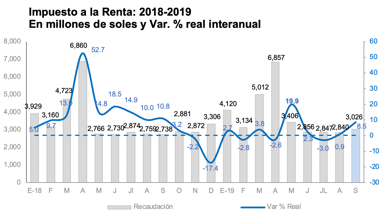 Captura de Pantalla 2019-10-02 a la(s) 1.44.11 p. m..png