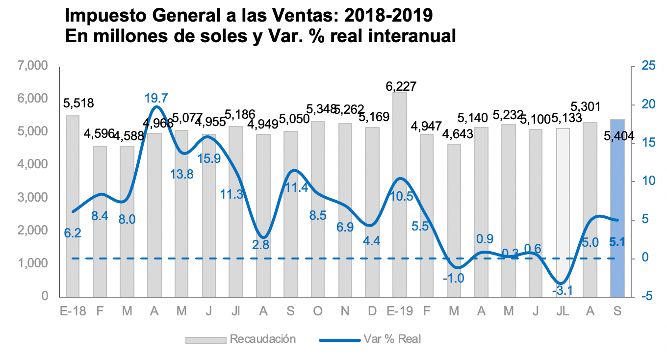 Captura de Pantalla 2019-10-02 a la(s) 1.44.42 p. m..png