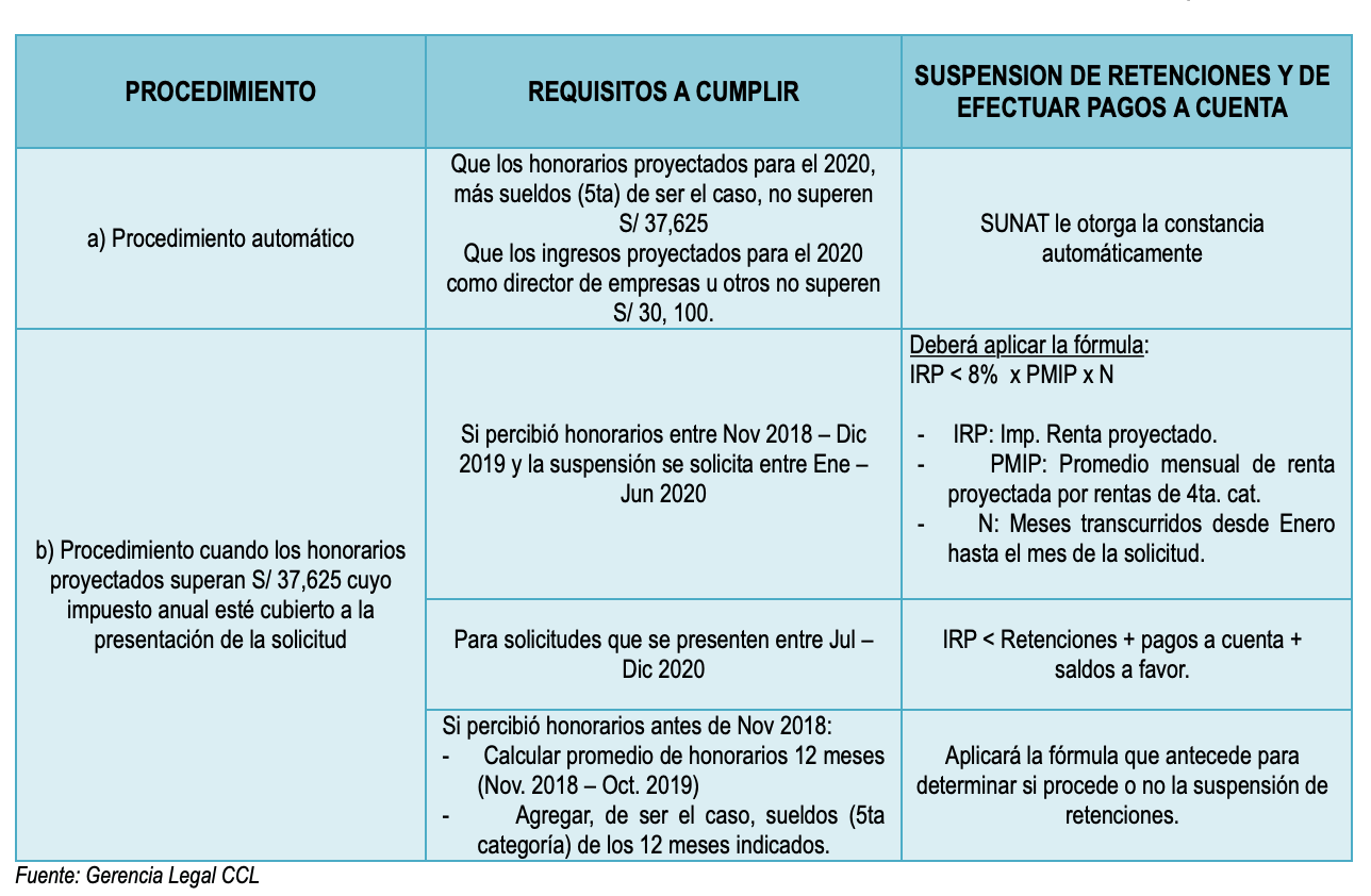 Captura de Pantalla 2020-01-16 a la(s) 2.52.28 p. m..png
