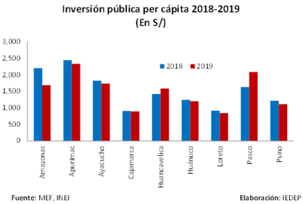Captura de Pantalla 2020-01-29 a la(s) 8.25.21 a. m.