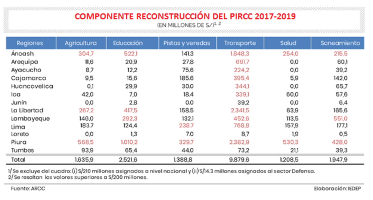 Captura de Pantalla 2020-02-22 a la(s) 6.26.21 p. m.