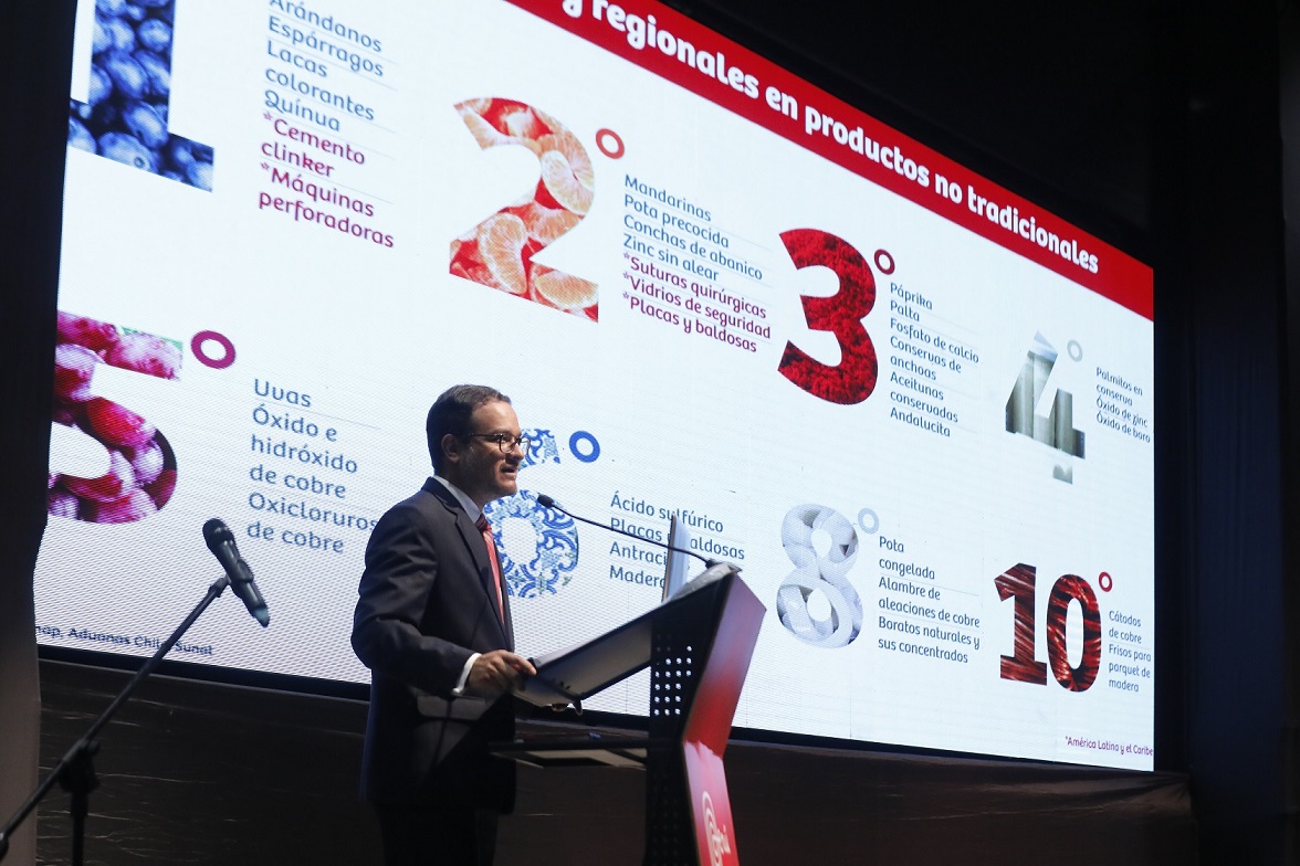Exportaciones Perú 2019 - Evento de Presentación de cifras de exportación