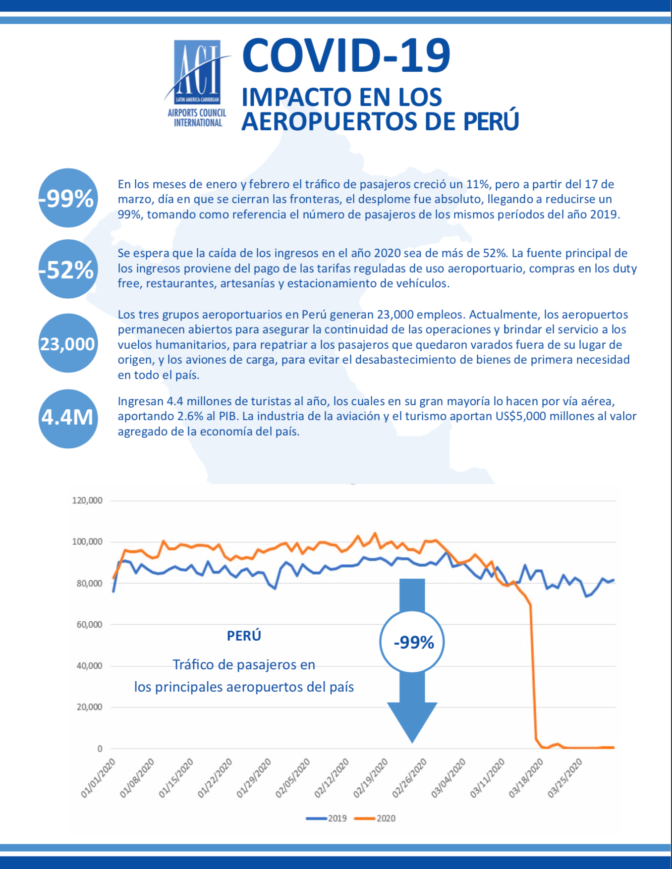 Captura de Pantalla 2020-04-17 a la(s) 6.50.35 p. m.