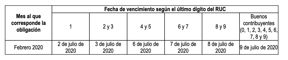 Captura de Pantalla 2020-05-31 a la(s) 5.04.22 p. m.