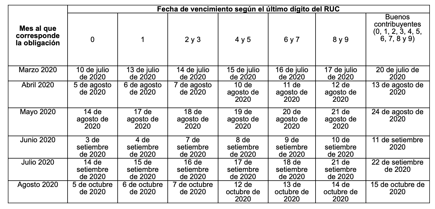 Captura de Pantalla 2020-05-31 a la(s) 5.05.11 p. m.