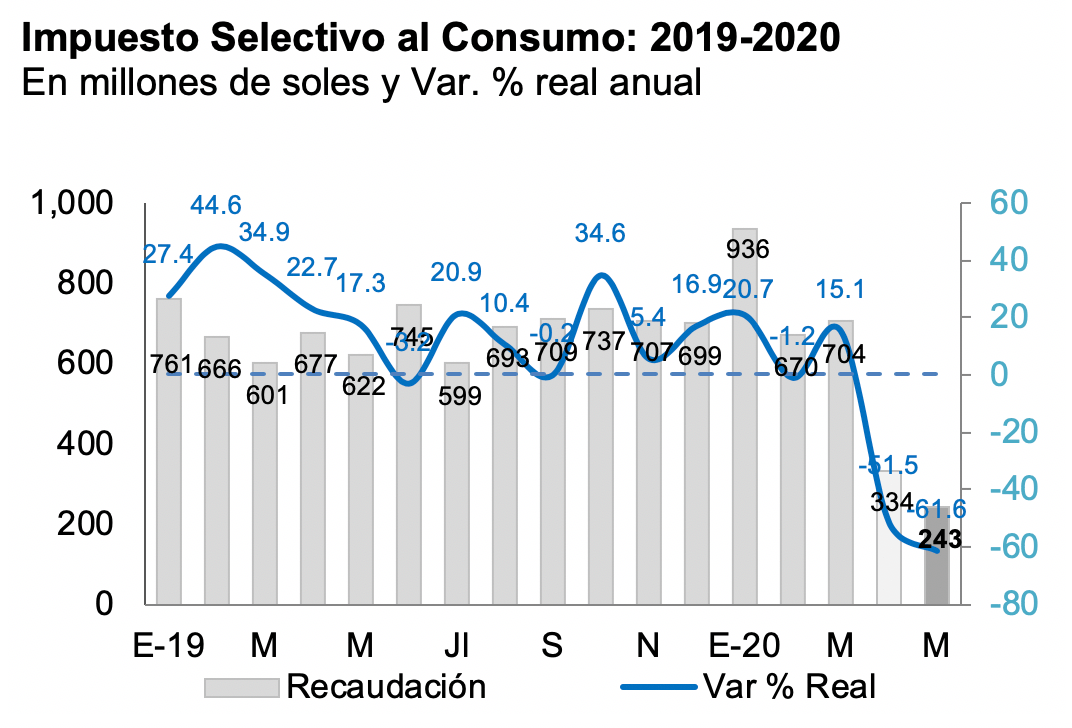 Captura de Pantalla 2020-06-15 a la(s) 11.22.59 a. m.