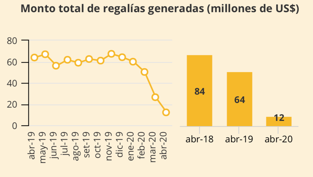 Captura de Pantalla 2020-06-15 a la(s) 12.41.44 p. m.