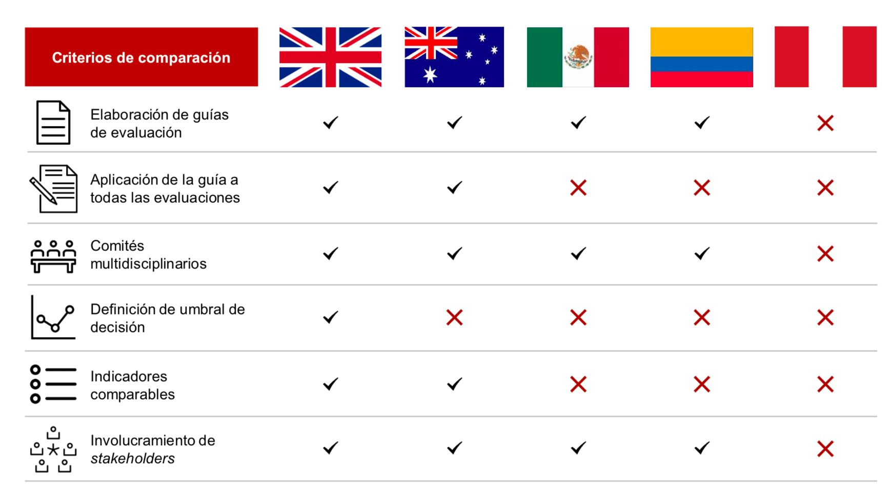 Captura de Pantalla 2020-06-17 a la(s) 11.59.12 a. m.